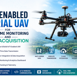 IoT-ENABLED AERIAL UAV FOR REAL-TIME MONITORING AND DATA ACQUISITION